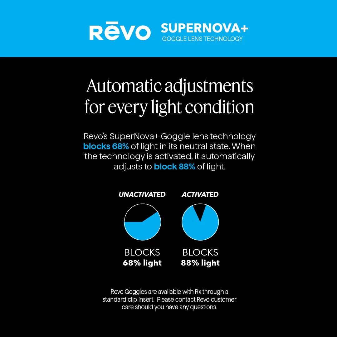 Gravity | No. 7 - Image 7